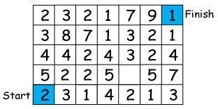 add numbers and find the path