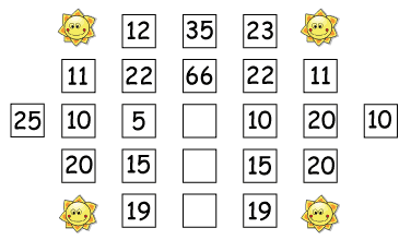 math pattern and sequence puzzle