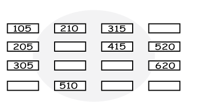 number pattern math sequence