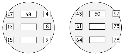 number pattern math