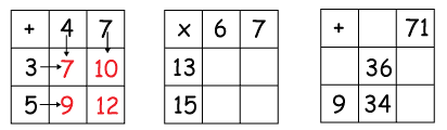missing number addition and multiplication puzzle