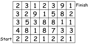 puzzles for math students