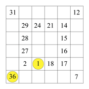 6x6 Easy Numbrix Puzzle