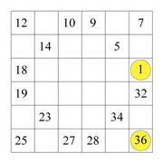 6x6 Easy Numbrix Puzzle