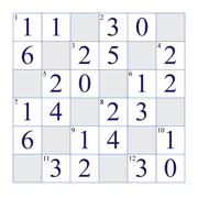 Divide 2 digits by 1 digit math division crossword puzzle