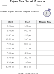 speed worksheets measurement for  students  worksheet primary distance in math  math time Time units online