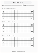 Skip Counting by 20, 25 and 50 math worksheet. Numbers up to 500