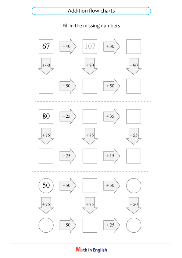 addition up to 200 worksheet