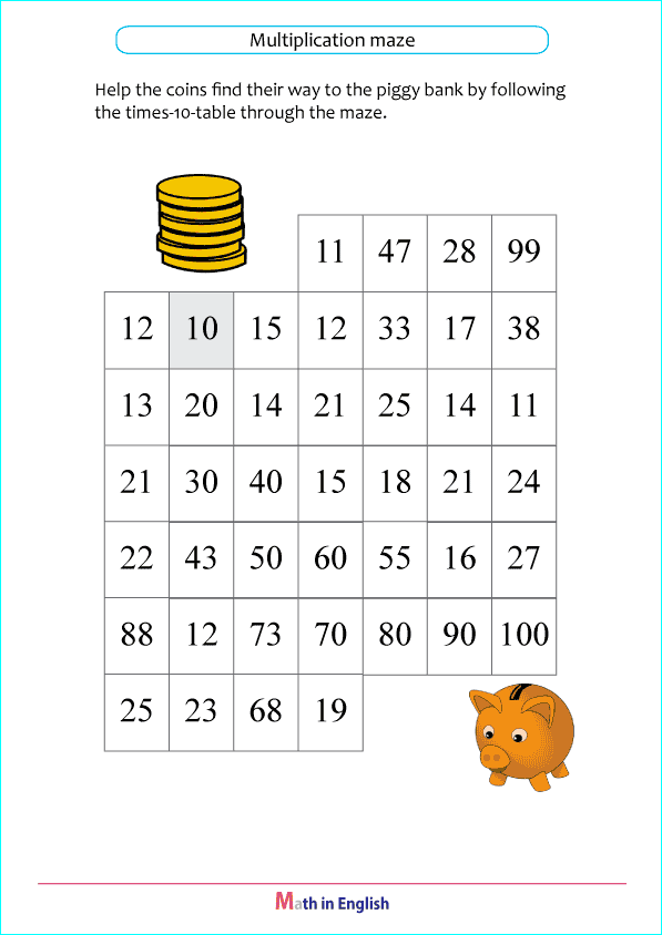 Times table of 5 and 10