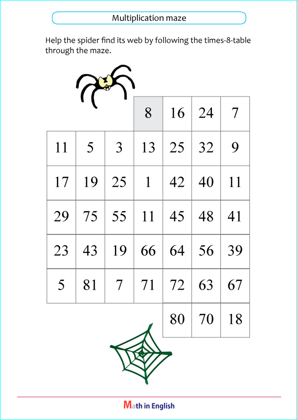 Times table of 8