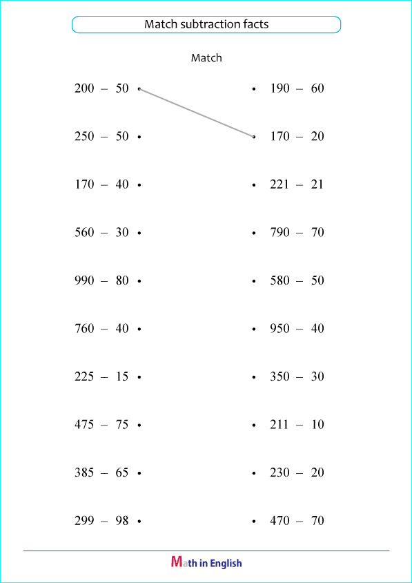 matching subtraction number sentences