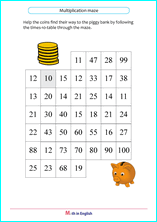 Times table of 5 and 10