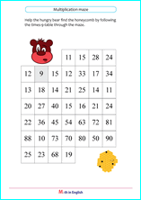 Times table of 9
