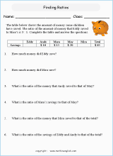 Ratio and Proportion worksheets for grade 5 and 6 math students based