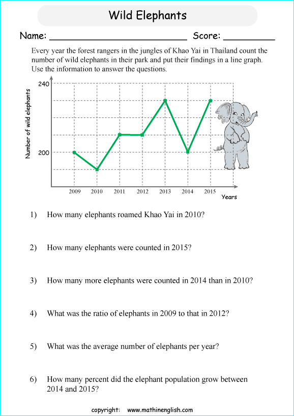 Line Graph Worksheets Graphing Worksheets Reading Gra vrogue co