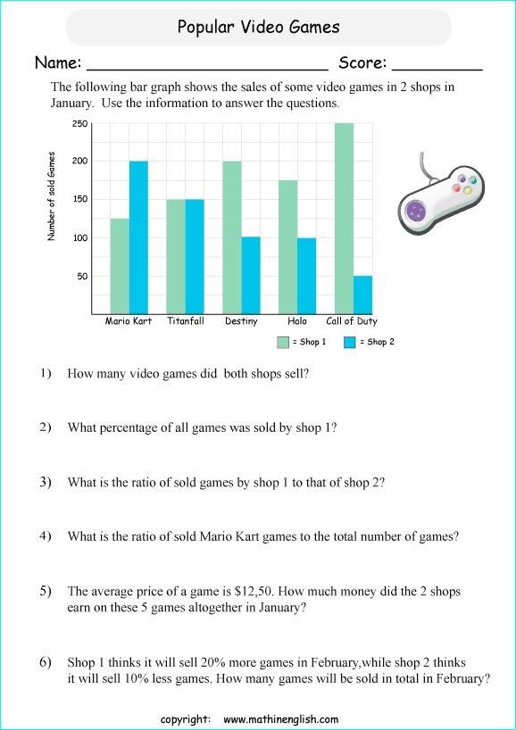 Analyze The Double Bar Graph And Solve The Math Questions With Ratios 