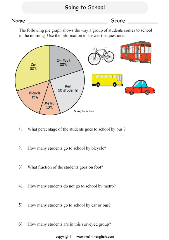Analyze The Pie Graph And Use The Data To Answer The Math Questions Grade 6 Math Graphing