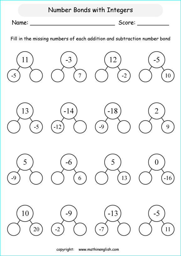 7-free-negative-numbers-on-a-number-line-worksheets