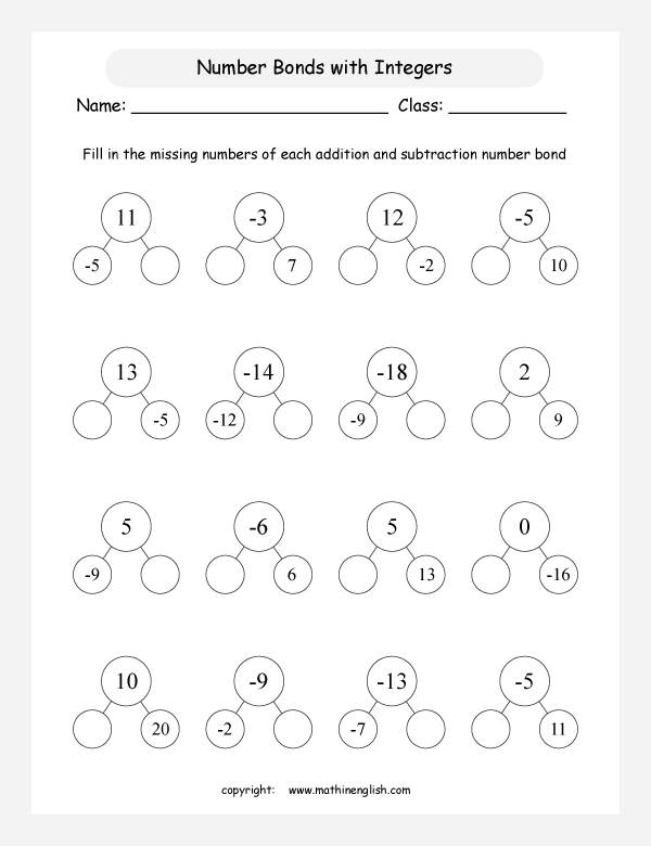 Math worksheet with integers up to 20 and -20 and number ...