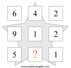 Printable Printable math number puzzle for kids in pdf and Powerpoint ...