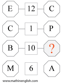 IQ puzzle for primary kids