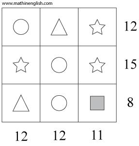 Printable math brain teasers, shape patterns and IQ puzzles for kids ...