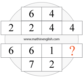 Math IQ puzzle for children