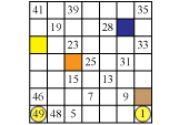 Free and printable Numbrix puzzles and logic-games: The printable ...