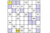 Free and printable Numbrix puzzles and logic-games: The printable ...