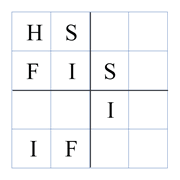 4x4 Letter Sudoku Puzzles for Kids