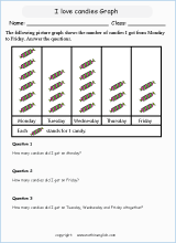 candy picture graph printable grade 1 math worksheet