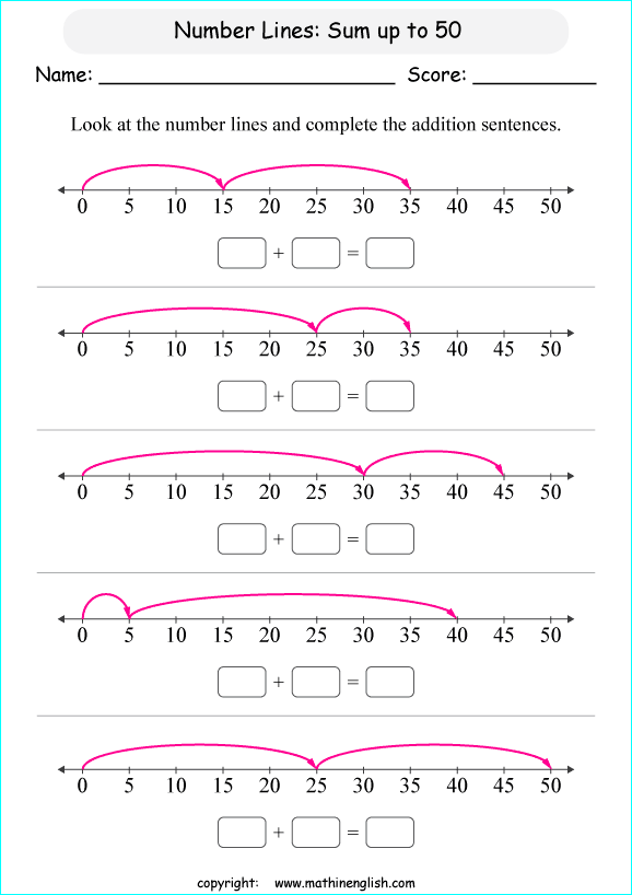 Addition Worksheet Math For Kids Mocomi 15 Printable Number Line Adding Worksheets Numbers 1