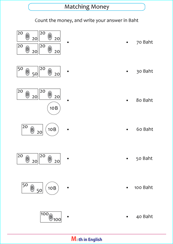 Fico 41 Elenchi Di Primary 1 Money Worksheets Singapore Primary 1 