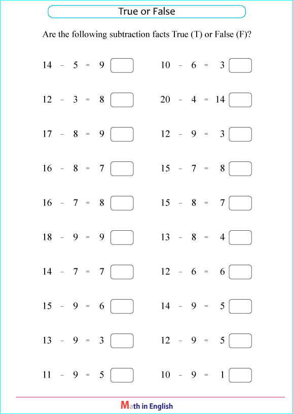 Math Worksheets Plus And Minus