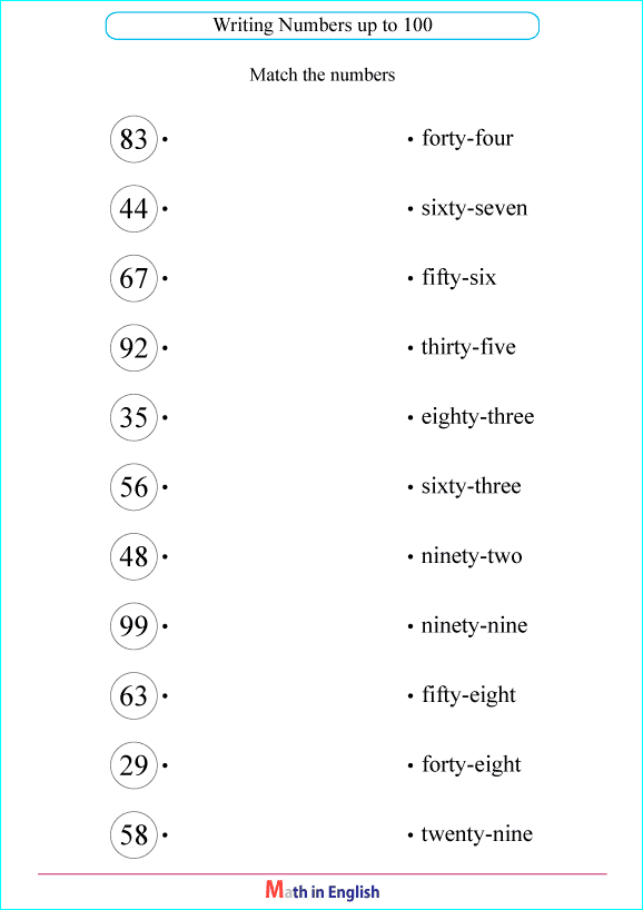 Boys Numbers To Text