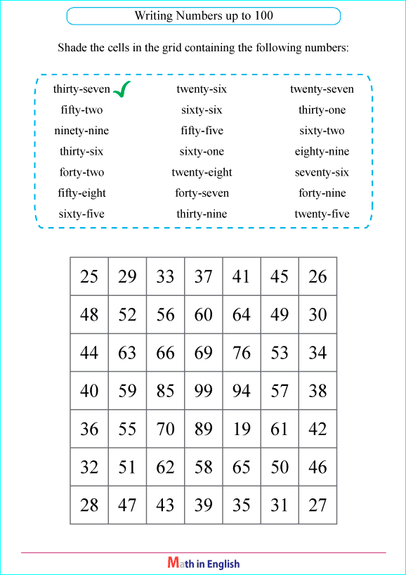 Number Worksheets 1 100 Writing Numbers Number Kindergarten Free 