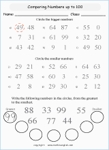 Comparing and Ordering Numbers up to 50. Color the smallest number in ...