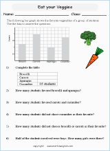 fruity bar graph printable grade 2 math worksheet