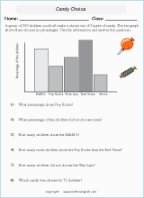 fruity bar graph printable grade 2 math worksheet