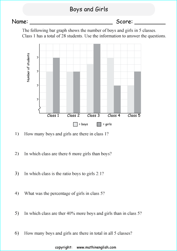 Printable Primary Math Worksheet For Math Grades 1 To 6 Based On The 