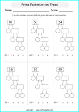 Free printable factor, multiples, factorization, prime numbers ...